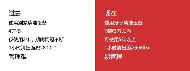 揚子洗地機幫助合肥加拿大國際學校解決校區(qū)清潔難題